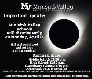 eclipse updated information